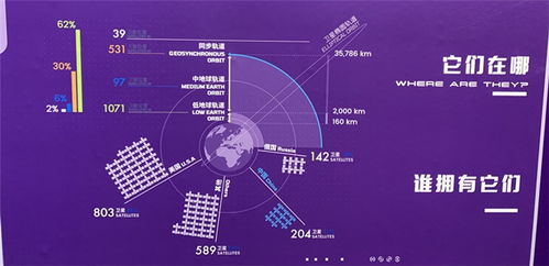 飛天逐夢 未來星際航線的計算機(jī)網(wǎng)絡(luò)科技基石