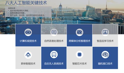 中科院報告 2019年全球AI發(fā)展大盤點，中國7家企業(yè)躋身全球Top20，八大核心技術(shù)全面崛起